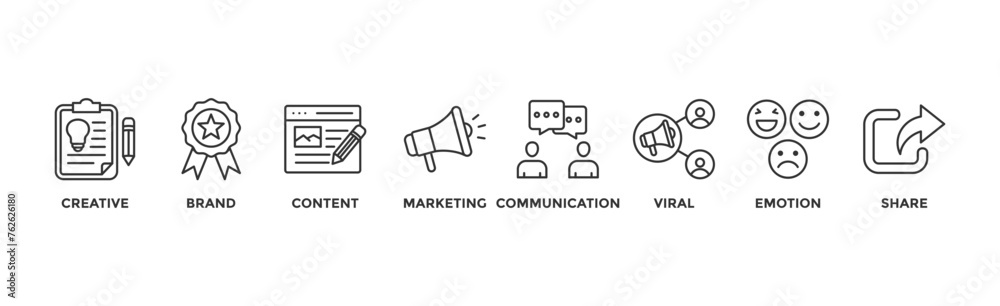 Storytelling banner web icon vector illustration concept with icon of creative, brand, content, marketing, communication, viral, emotion, and share Storytelling banner web icon vector illustration concept with icon of creative, brand, content, marketing, communication, viral, emotion, and share