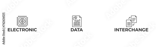 EDI banner web icon vector illustration concept for electronic data interchange of business documents standard format with a cloud server, exchange, database, file, chart, automation, and process .