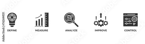 Lean six sigma banner web icon vector illustration concept for process improvement with icon of define, measure, analyze, improve, and control