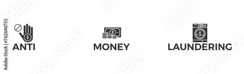 AML banner web icon vector illustration concept of anti money laundering with icon of bank, income, security, washing