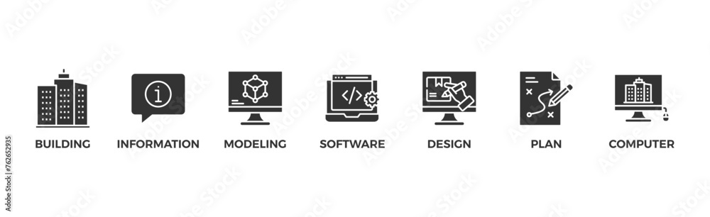 BIM banner web icon vector illustration concept for building information modeling with icon of building, information, modeling, software, design, plan, and computer BIM banner web icon vector illustration concept for building information modeling with icon of building, information, modeling, software, design, plan, and computer