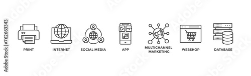 Cross media banner web icon vector illustration concept with icon of print, internet, social media, app, multichannel marketing, webshop and database	