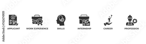 Traineeship banner web icon vector illustration concept for apprenticeship on job training program with icon of applicant, work experience, skills, internship, career, and profession