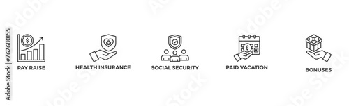 Employee benefits banner web icon vector illustration concept with icon of pay raise, health insurance, social security, paid vacation and bonuses
