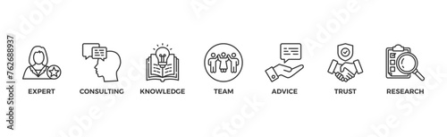Expertise banner web icon vector illustration concept representing high-level knowledge and experience with an icon of expert, consulting, knowledge, team, advice, trust, and research