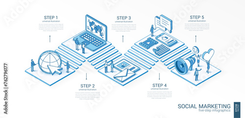3d line isometric Social Media Network infographic template. News, content, communication presentation layout. 5 option steps, process parts, growth concept. Business people team. Digital market icon © Hilch