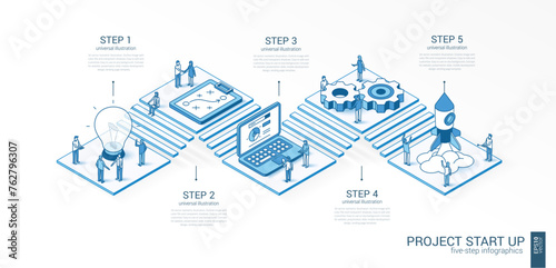 3d line isometric Project Start Up infographic template. Success startup, innovation product presentation layout. 5 option steps, process parts growth concept. Business people team. Rocket launch icon © Hilch