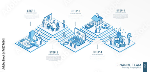 3d line isometric finance team infographic template. Bank data analysis, presentation layout. 5 option steps, process parts, growth concept. Business people team. Analytics, fintech, money icon © Hilch