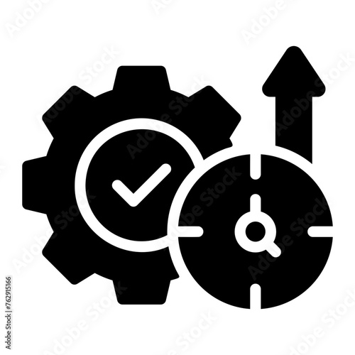 productivity