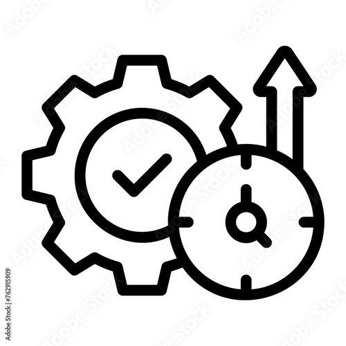productivity