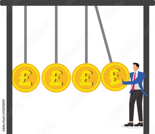 Businessman using a British Pound Currency to hit the other pendulum group. Finance new idea or investment impact concept