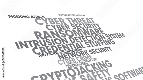 Lettering for cybersecurity protecting your digital world from cyber attacks and crime in secure environment on white background template