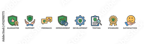 Quality assurance web icon vector illustration concept with icon of guarantee, support, feedback, improvement, development, testing, standard, satisfaction 