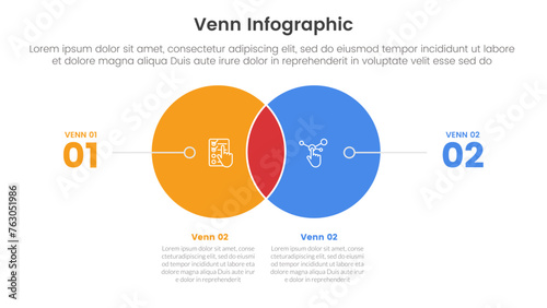 venn diagram infographic template banner with big circle opposite and line number with 2 point list information for slide presentation