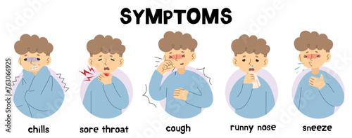 Symptoms 10 cute on a white background, vector illustration.
