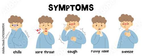 Symptoms 2 cute on a white background, vector illustration.