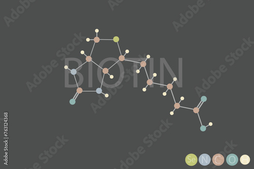 biotin molecular skeletal chemical formula