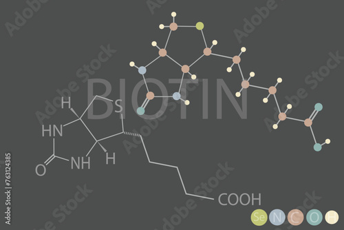 biotin molecular skeletal chemical formula