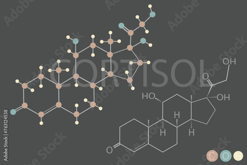 cortisol molecular skeletal chemical formula