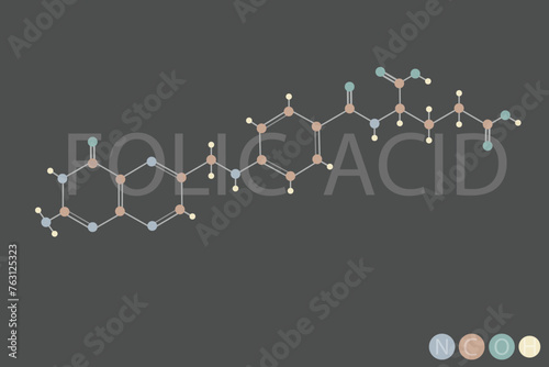 folic acid molecular skeletal chemical formula