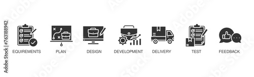 Business agility banner web icon vector illustration concept with icon of requirements, plan, design, development, delivery, test, feedback	