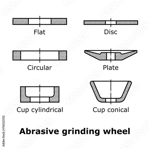 Abrasive grinding wheel vector illustration