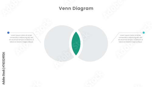 Venn diagram infographic template design with two circle