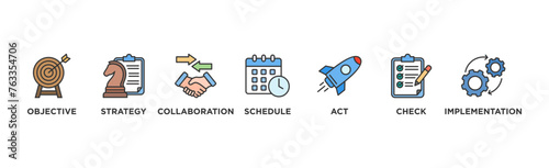 Action plan banner web icon vector illustration concept with icon of objective, strategy, collaboration, schedule, act, launch, check, and implementation	