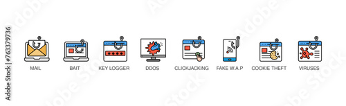 Hacker Activity Banner Web Concept with Phishing, Bait and Switch Attack, Key Logger, Denial of Service , ClickJacking Attacks, Fake W.A.P, Cookie Theft, Viruses and Trojans icons	