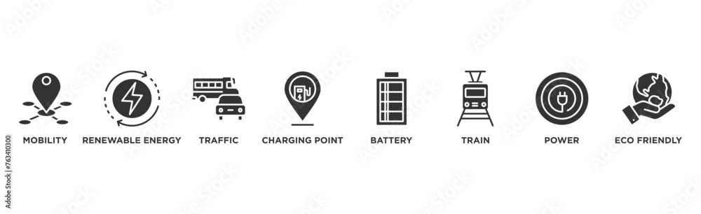 E-mobility banner web icon vector illustration concept with icon of mobility, energy, traffic, charging point, battery, lrt, power and eco-friendly	