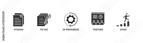 KANBAN Vector Illustration banner	
