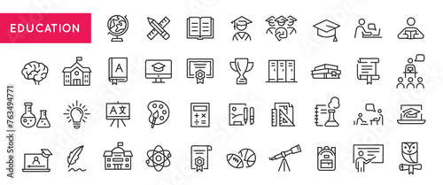 Outline icons of education, studying and science. Includes human brain, fields of study, graduation, school, university and knowledge. Designed for web, mobile, promo materials. Vector illustration. photo