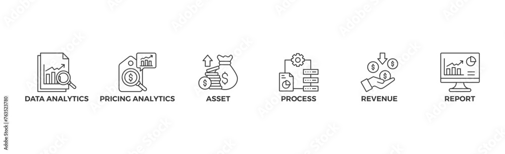 Business Analytics banner web icon vector illustration concept with icon of asset, revenue, pricing analytics, data analytics. process, report