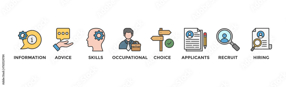 Job fair banner web icon vector illustration concept for employee recruitment and onboarding program with an icon of the information, advice, skills, occupational, applicants, recruit, and hiring Job fair banner web icon vector illustration concept for employee recruitment and onboarding program with an icon of the information, advice, skills, occupational, applicants, recruit, and hiring