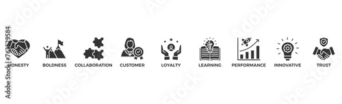 Company values banner web icon vector illustration concept with icon of honesty, boldness, collaboration, customer loyalty, learning, performance, innovative, trust
