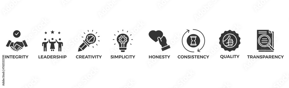Core values banner web icon vector illustration concept with icon of innovation, goals, teamwork, commitment, integrity, customers, and responsibility - obrazy, fototapety, plakaty 