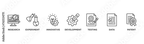Research and Development banner web icon vector illustration concept with icon of Market Research, Experimentation, Innovative, Development, Testing, Data, Patent