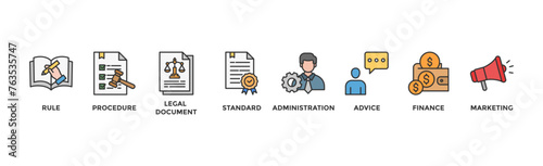 Guideline banner web icon vector illustration concept with icon of rule, procedure, legal document, standard, administration, advice, finance, marketing	