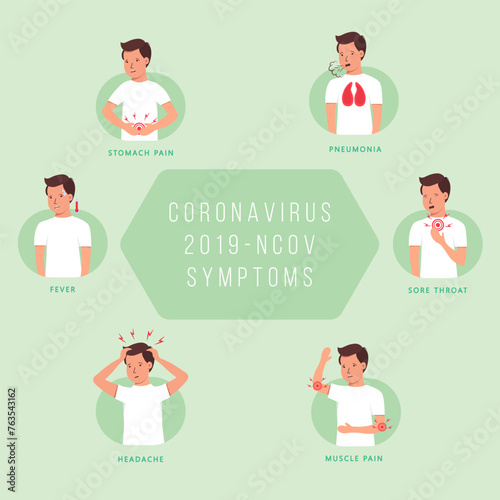 Symptoms of coronavirus 2019-nCoV, health and medicine infographics