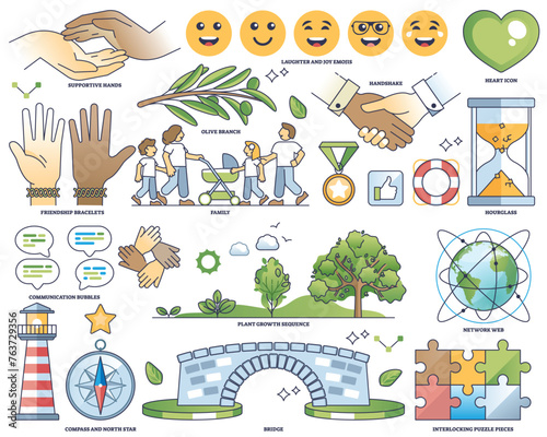 Interpersonal relationships and international partnership outline collection set. Labeled elements with various social group interaction, collaboration, friendship and cooperation vector illustration
