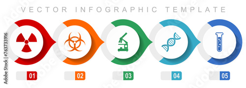 Science flat design infographic template, miscellaneous symbols such as radiation, biohazard, microscope, dna and test tube, vector icons collection