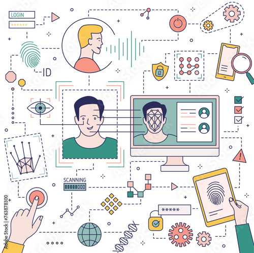 Identification technologies vector lineart illustration. Digital gadgets and devices. Face, voice and fingerprint scanning systems. Access control. Electronic equipment composition