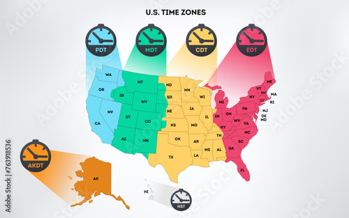 USA time zones infographic map. Colorful United States of America geography time zones. Stock vector illustration isolated on white background.