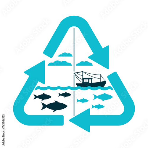 Sustainable fishing labeling - balance of fishery