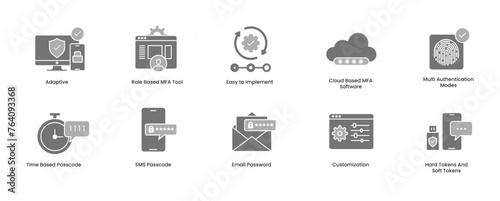 Essential Features Of Multi Factor Authentication. Secure Login Icons. Modern Multi Factor Authentication Solutions.