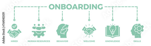 Onboarding banner web icon vector illustration concept for human resources business industry to introduce newly hired employee into an organization with behavior, welcome, knowledge, and skills icon