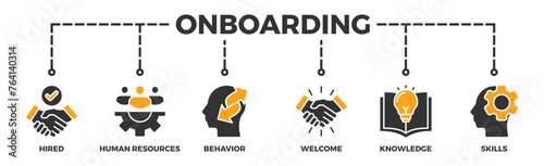 Onboarding banner web icon vector illustration concept for human resources business industry to introduce newly hired employee into an organization with behavior, welcome, knowledge, and skills icon