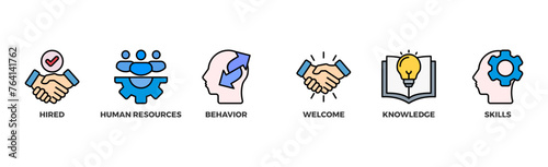 Onboarding banner web icon vector illustration concept for human resources business industry to introduce newly hired employee into an organization with behavior, welcome, knowledge, and skills icon
