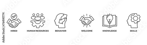 Onboarding banner web icon vector illustration concept for human resources business industry to introduce newly hired employee into an organization with behavior, welcome, knowledge, and skills icon
