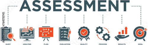 Assessment banner web icon vector illustration for accreditation and evaluation method on business and education photo